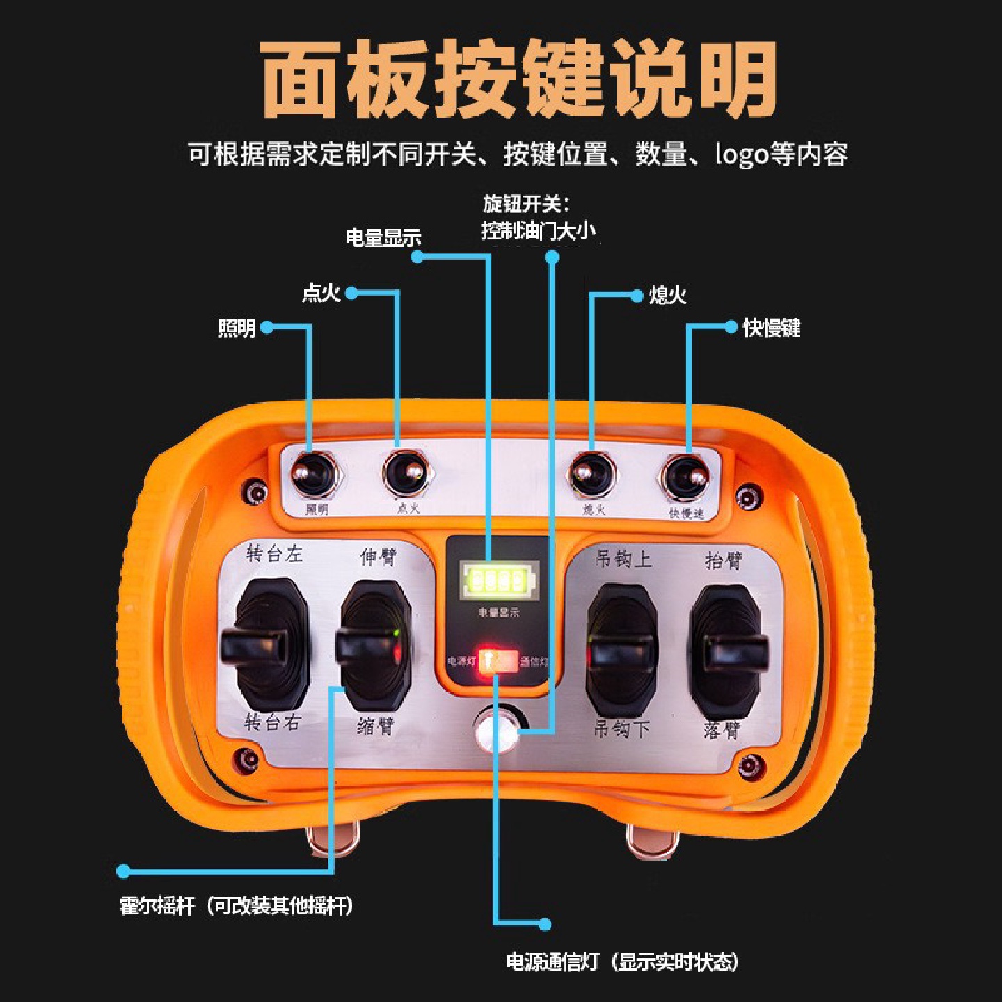 LCC随车吊龙门吊悬臂吊汽车吊运输车挖机徐工三一无线工业遥控器