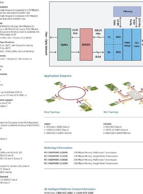议价议价询价购-GE pci-5565 PIORC VMIC5565 PCI议价