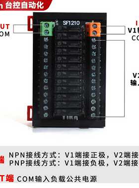 隆兴*现货销售*全新日本THK滑块轴承 SSR25XW1UU现货 SSR25XW1UU*