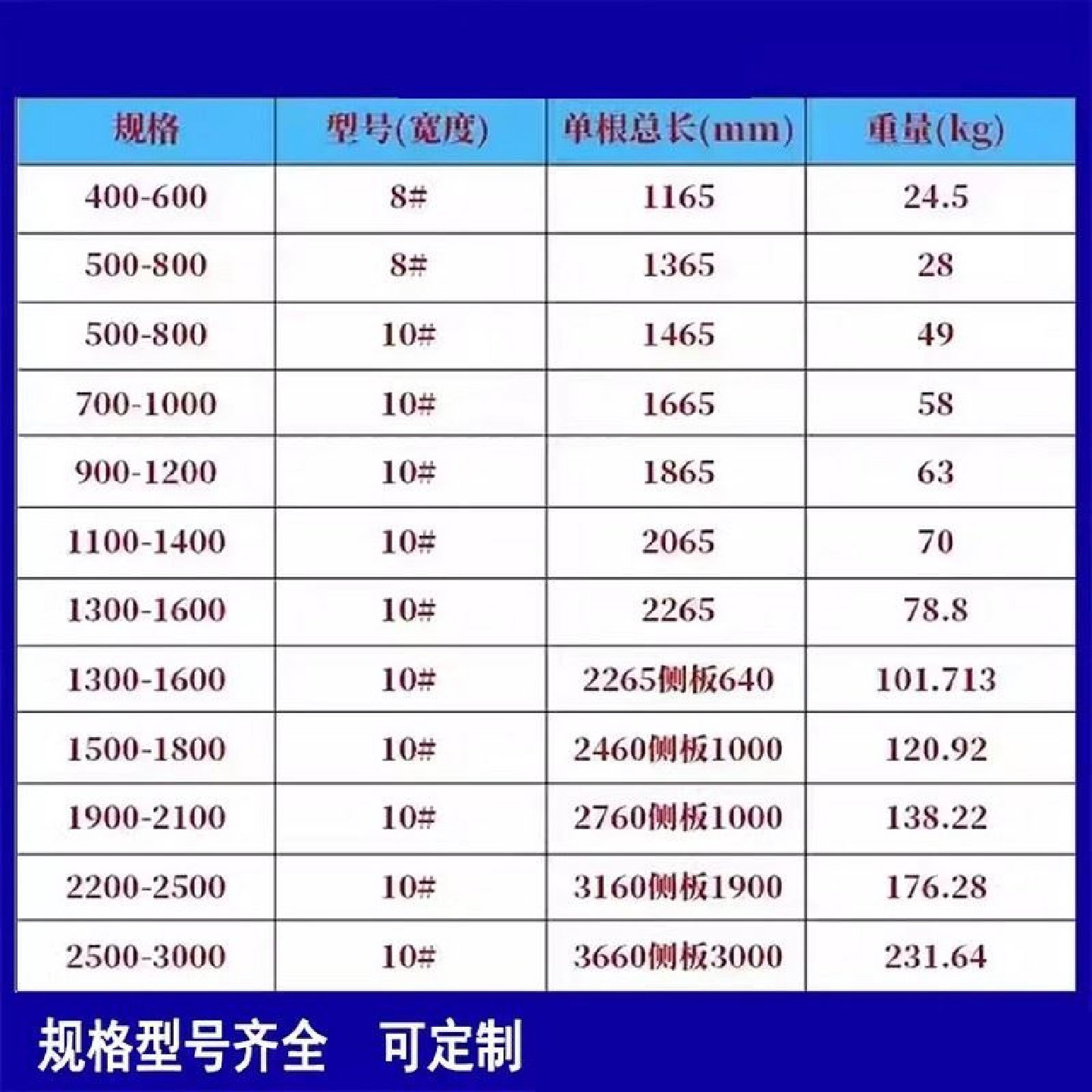 方柱扣新型方柱加固件梁夹具扣销子工地用模板方圆扣件紧固件厂家,五金/工具,其它紧固件,淘宝优惠券,粉丝福利购,淘宝优惠卷