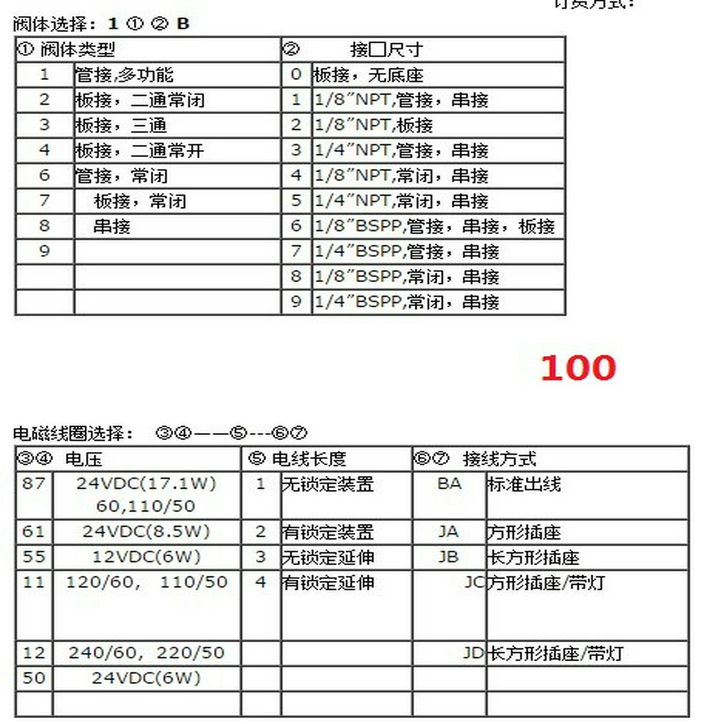 议价-热销MAC电磁阀d113B-121BA（113B-121BAAA)现货2只）