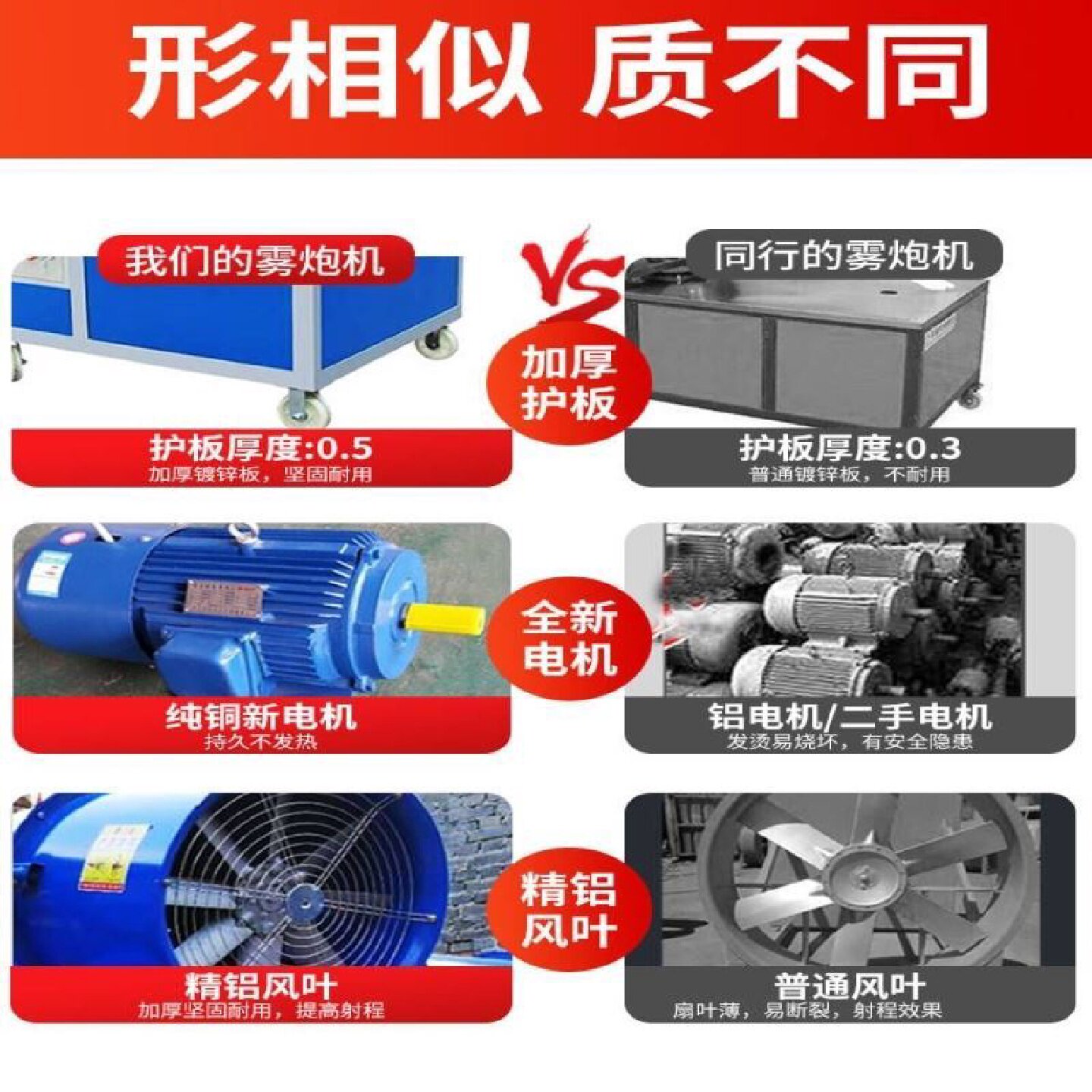 雾炮机工地除尘小型环保炮雾机30米60米全自动防尘雾化机喷雾机