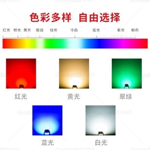 020白光侧发光LED贴片灯珠020红白灯珠020侧面LED发光二极管