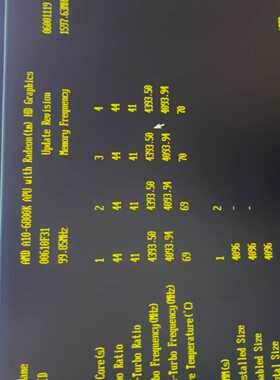 （议价）古老的AmdA106800K4核集成显卡，搭配技嘉FM