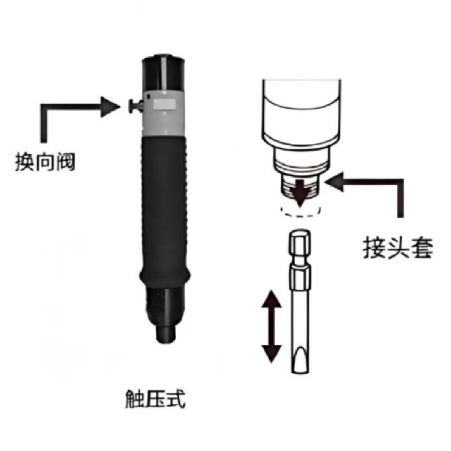 珠海惠营博HYB-S气动定扭风批触压式生产装配气动工具