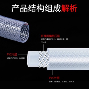 柔软网纹软管花园水管 厂家货源pvc塑料软管家用农用四季
