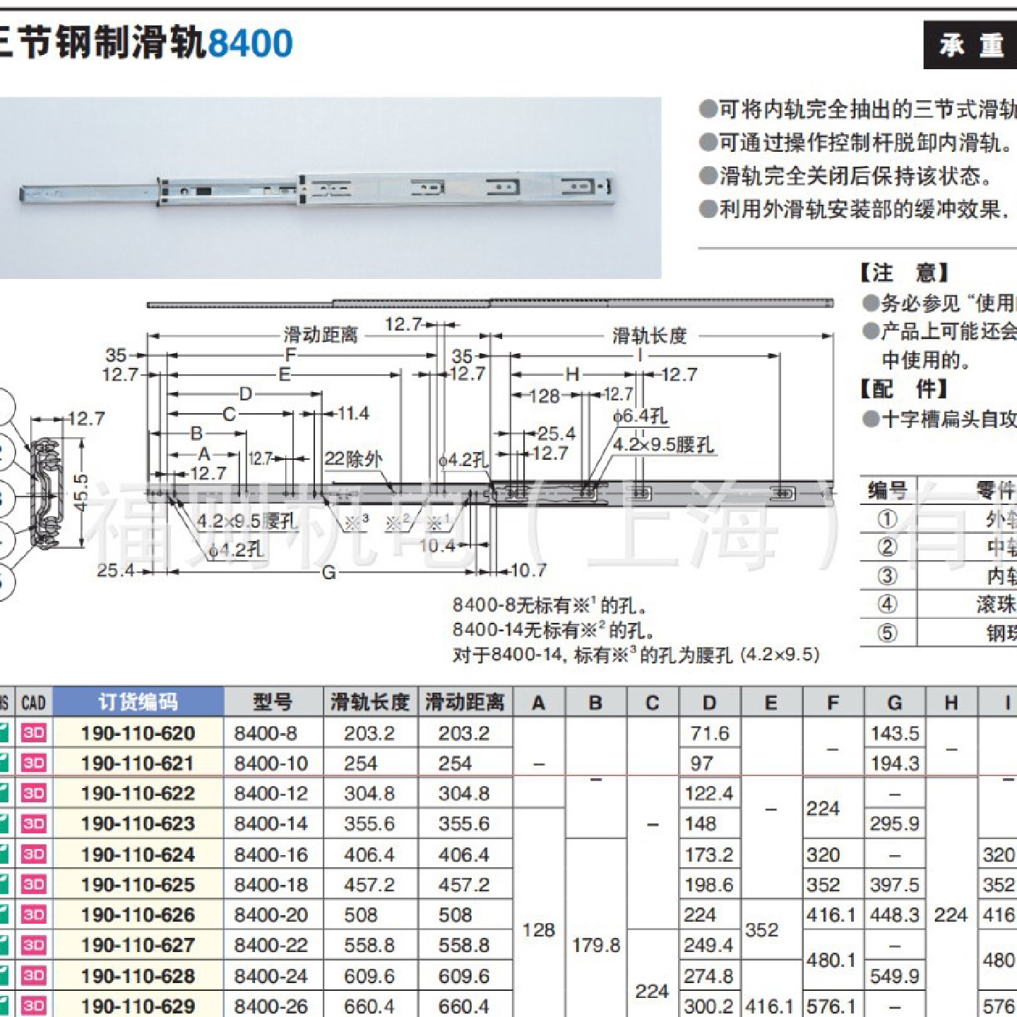 SUGATSUNE世嘉智尼蓝普LAMP三节钢制滑轨8400现货完全抽出