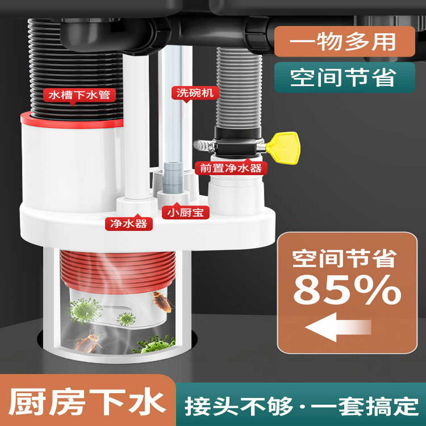 厨房下水管五通集成防臭神器防返水三通排水管道接头多功能分水器