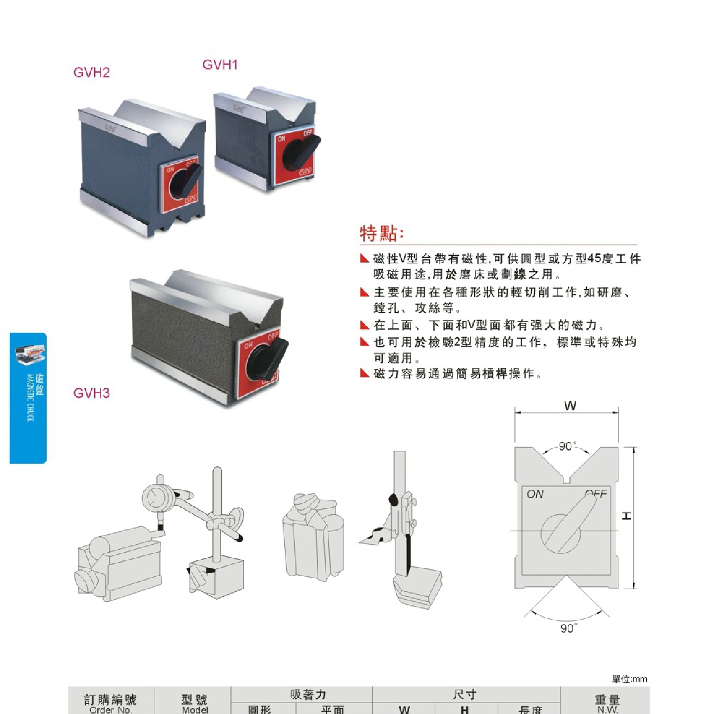 供应台湾精展磁性V型台GVH1/GVH2/GVH3精展磁性开关V型台磁力座