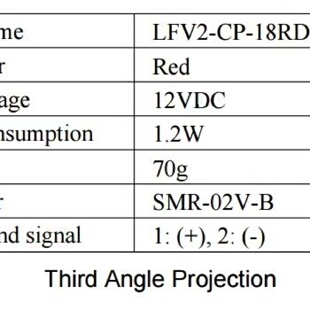 18RD LFV2 议价 外置同轴光源 面发光 CCS