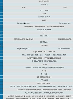 500万像素黑白工业相机MVGE500MT迈德威视面
