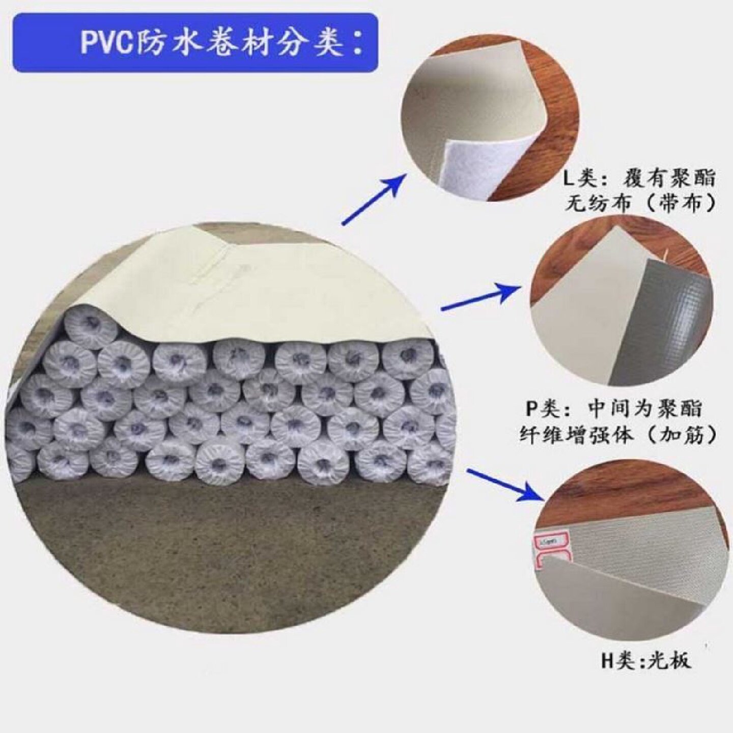 屋面楼顶PVC防水卷材1.5mm国标聚氯乙烯防水卷材PVC防水卷材
