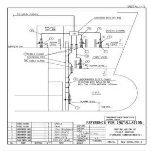 卡奥电子 KS2 SWITCH FLOAT