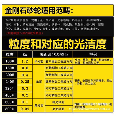 磨刀机合金砂轮磨钨钢刀碗型树脂金刚石砂轮片精磨沙轮磨刀片