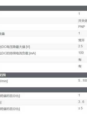 德国施克编码器MAFM60E-BBAM004096