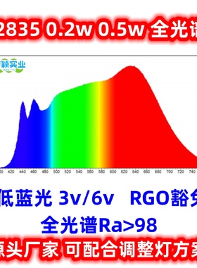 2835全光谱高显984000K护眼台灯可调整灯低蓝光高光效LED贴片灯珠