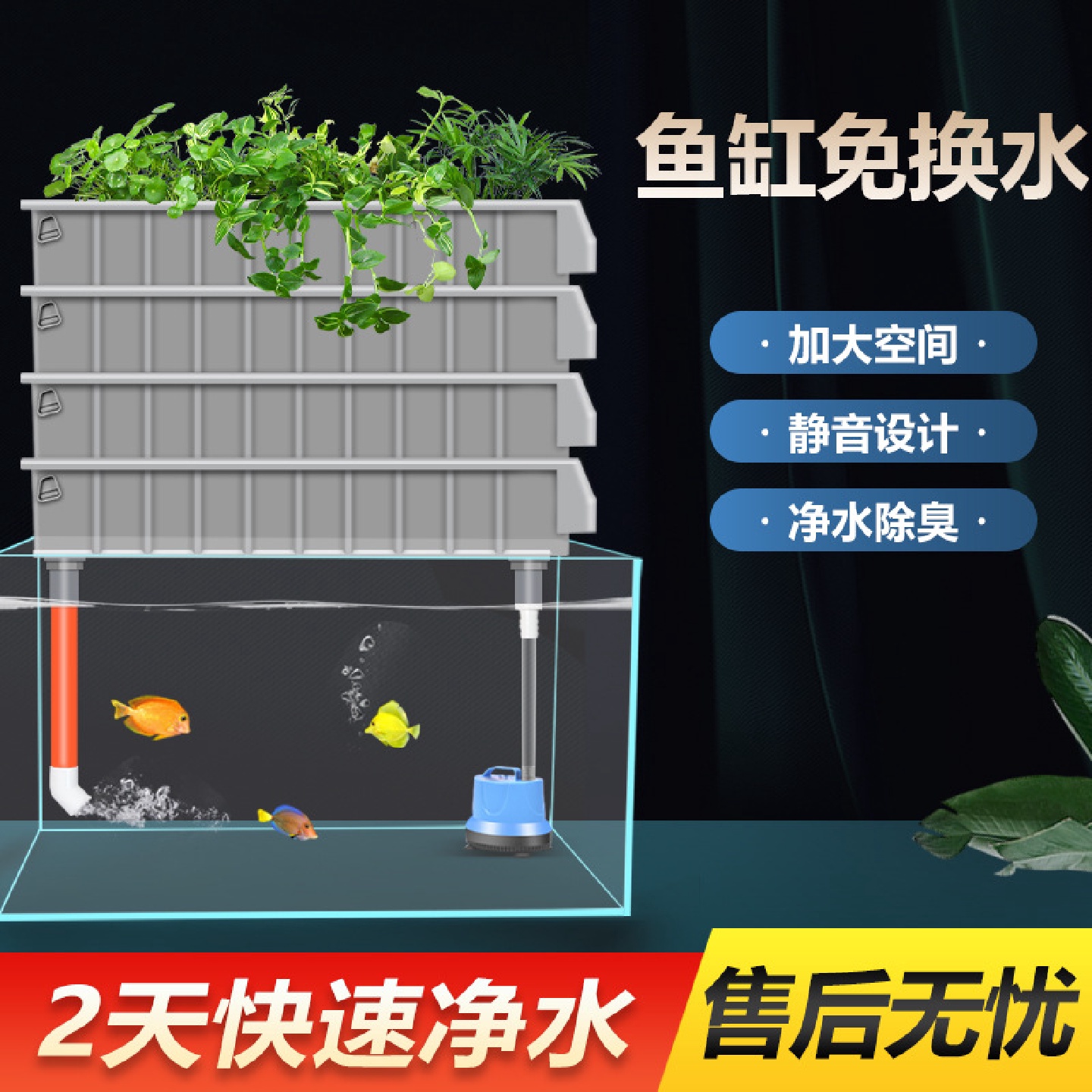 鱼缸过滤器滴流盒小型鱼缸过滤循环系统生态净水增氧过滤盒周转箱