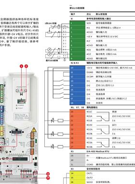 议价ABB变频器ACS530系列ACS53001017A4