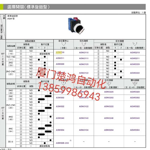 询价-和泉按钮选择开关ASW3311ASW0335左右向中间