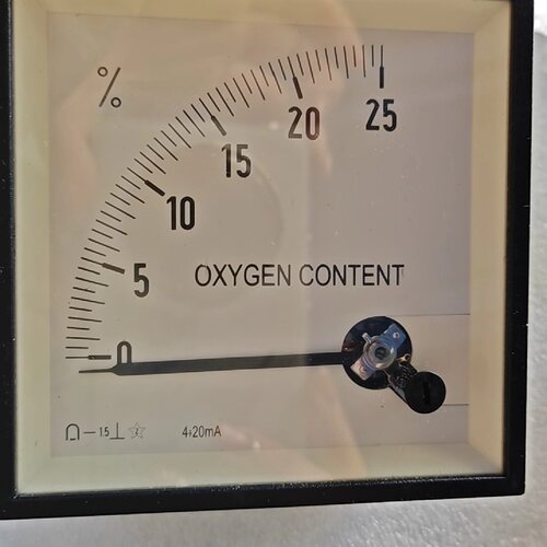 询-OXYGEN开度表CIRCUTORCONTENT