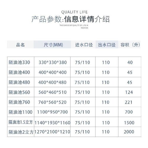 厨房毛发分离器PE隔油池小型家用隔油井塑料水封井污水处理隔油池