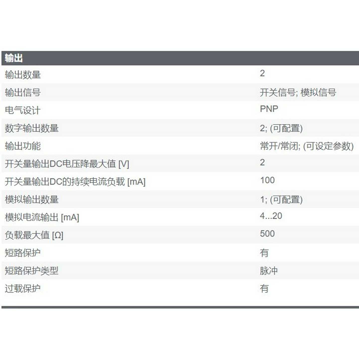 SgICK品牌AFM60B-BEPC032768型号编码器现货高质量