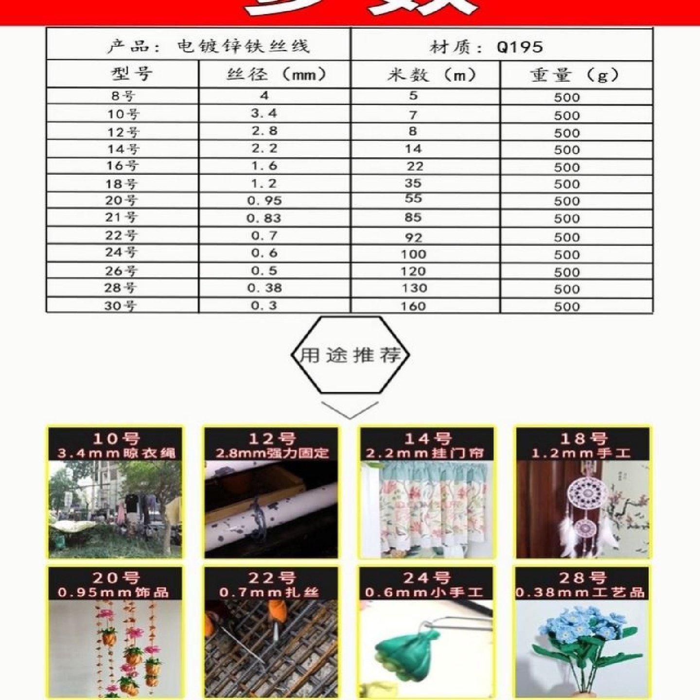 热镀锌铁丝网围栏网养殖网钢丝网拦鸡网建筑网防护网铁网格玉米网,工业油品/胶粘/化学/实验室用品,促进剂,淘宝优惠券,粉丝福利购,淘宝优惠卷