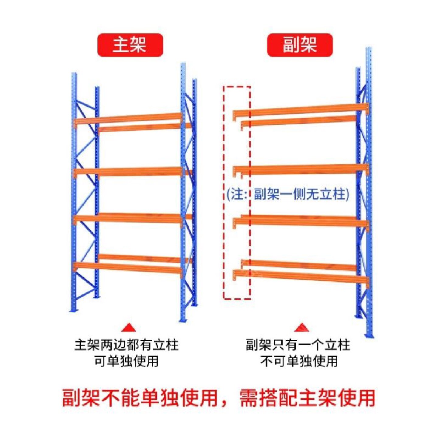 定制阁楼式平台仓库厂房货架重型钢结构隔层可拆卸搭建办公室二层