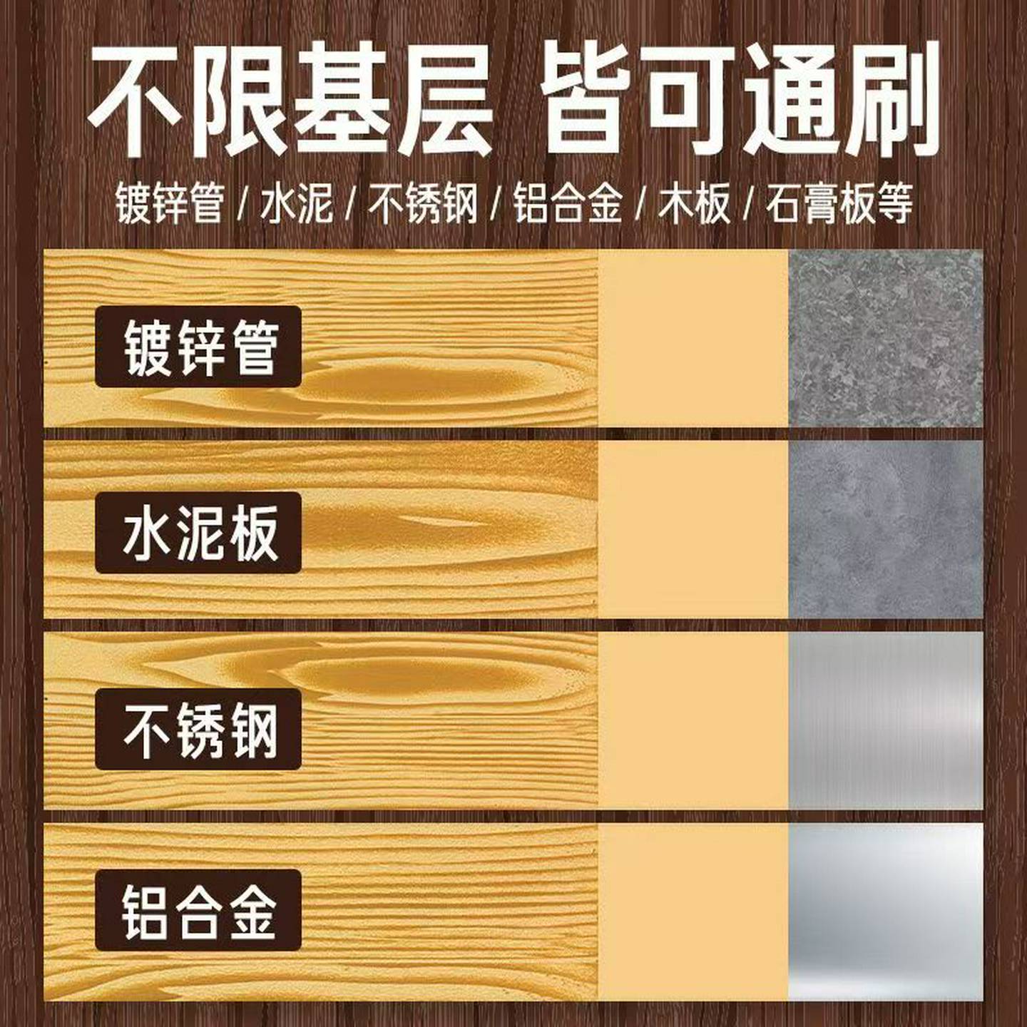 金属仿木纹漆廊架凉亭水性仿木纹漆水泥柱镀锌管仿木纹氟碳油漆