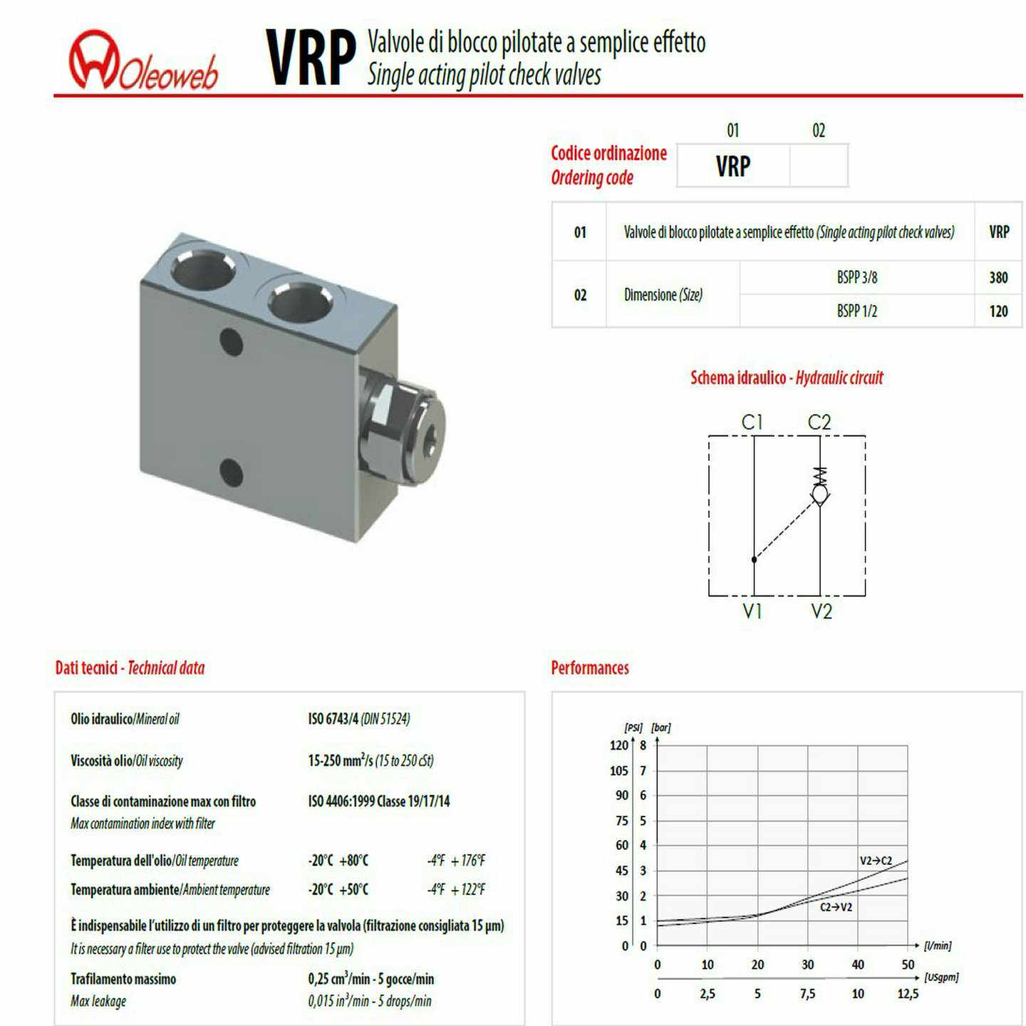 意大利原装x进口oleoweb管式阀铰接式双溢流阀DCV1201