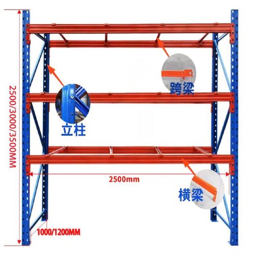 重型仓储货架加厚工厂工业托盘大型高位仓库房板材承重多层置物架