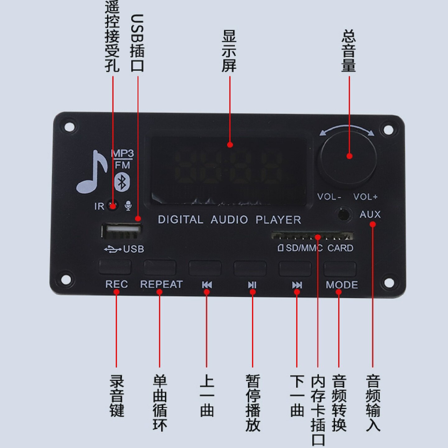 12V有录音无线蓝牙块mp3解码板车载音响功放板2*50W升级音箱配件