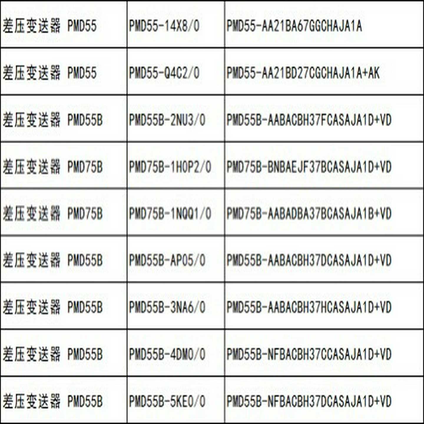 差压变送器PMD55PMD55BPMD75B询价