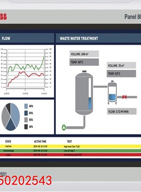 【请询价】ABB  触摸屏  PP881 10寸