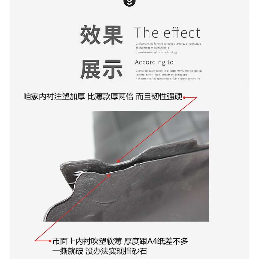 颐达骐达天籁阳光逍客劲客轩逸启辰新蓝鸟奇骏前叶子板内衬挡泥板