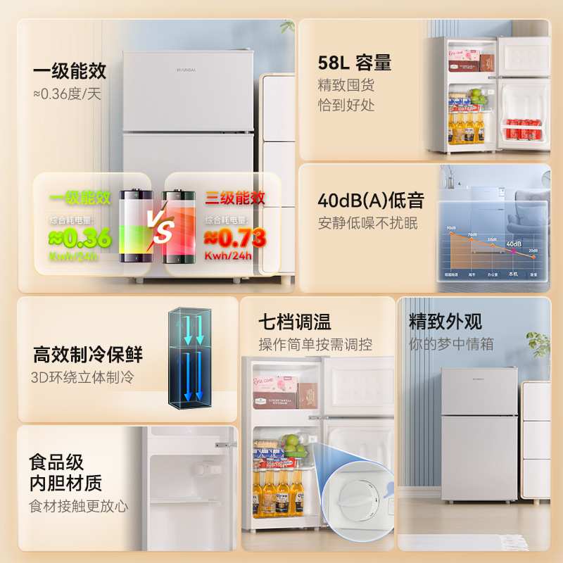 现代58-128升小冰箱家用小型租房宿舍单人节能省电冰箱一级能效