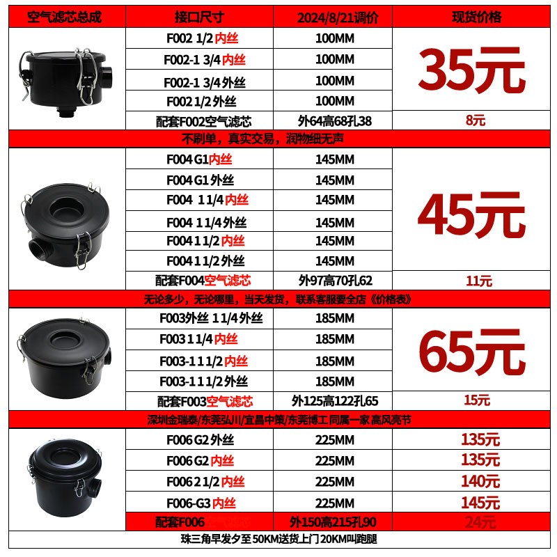 真空泵空气滤芯总成  进气吸气滤芯 风机粉尘过滤器F002F006