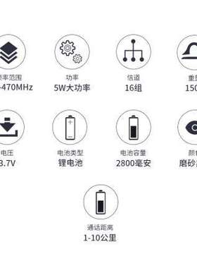 baofeng宝锋BF-888S对讲机宝峰通讯设备大功率无线民用手台