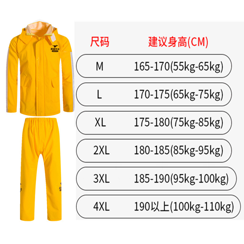 美团外卖雨衣套装分体男美团骑手装备骑行专用全身胶皮防暴雨雨裤,婴童用品,雨衣,淘宝优惠券,粉丝福利购,淘宝优惠卷