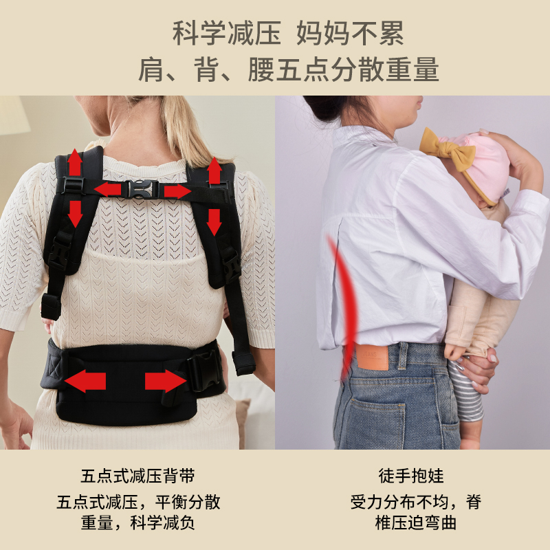 CUBY婴儿背带前抱式腰带腰凳轻便前后两用外出简易宝宝背抱娃神器