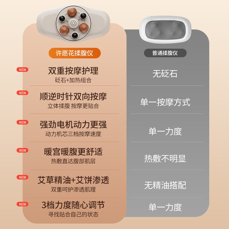许愿花小悬壶砭石揉腹仪全自动腹部按摩器促进肠蠕动揉肚子神器
