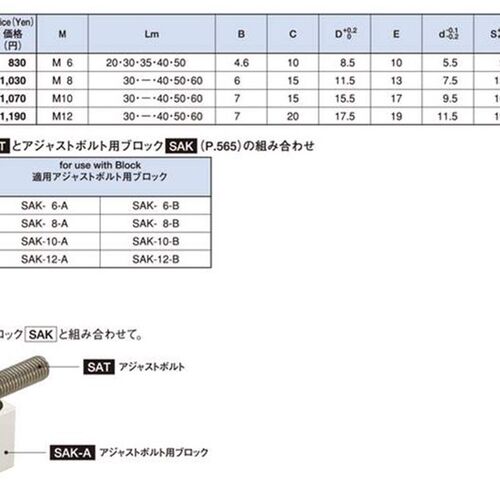调节螺栓SATSAT-M8X40调节螺杆调节螺丝调节螺钉调平螺栓限位螺栓