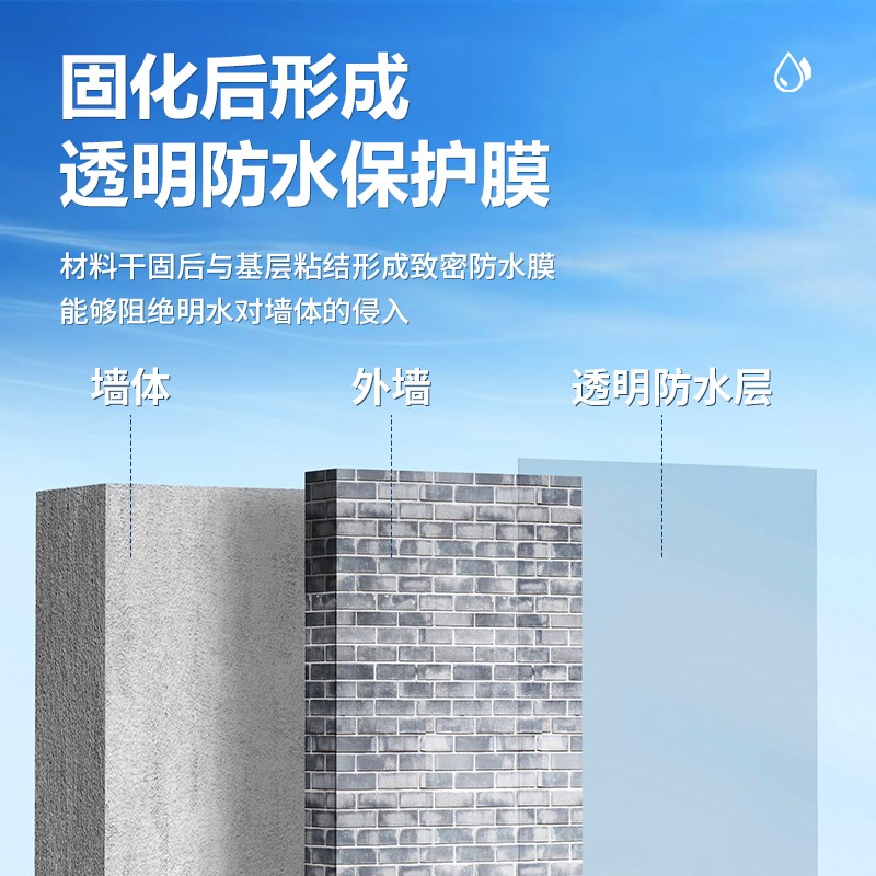外墙透明的防水胶补漏裂缝渗水防水涂料窗台屋顶漏水防漏材料