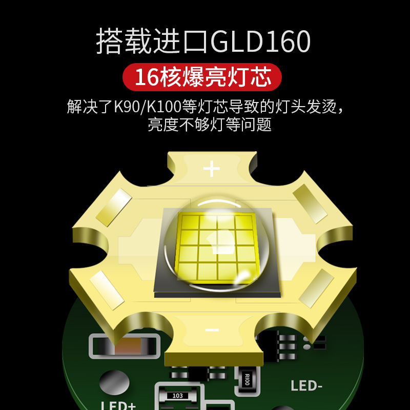 锐尼强光头灯超亮头戴式手电筒感应夜钓鱼充电疝气户外照明灯
