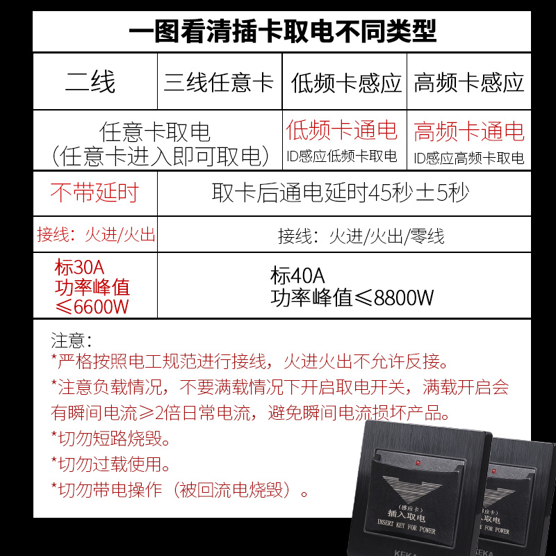 可卡黑色40A酒店宾馆房卡感应插卡取电开关面板 M1高频取电开关