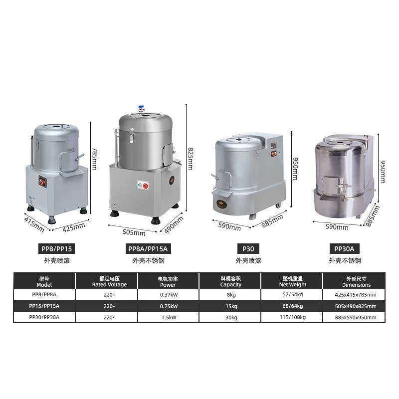 恒联土豆去皮机PP30/PP15薯仔脱皮商用全自动电动去皮机芋头红薯,五金/工具,碎草机,淘宝优惠券,粉丝福利购,淘宝优惠卷