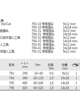 德国Heyco 51513A/51552A/51583A/51584 扭力扳手 用于插入工具