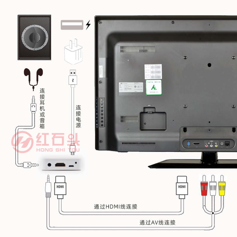 无线投屏器安卓连接新老电视机投影仪音频输出手机上网课高清同屏