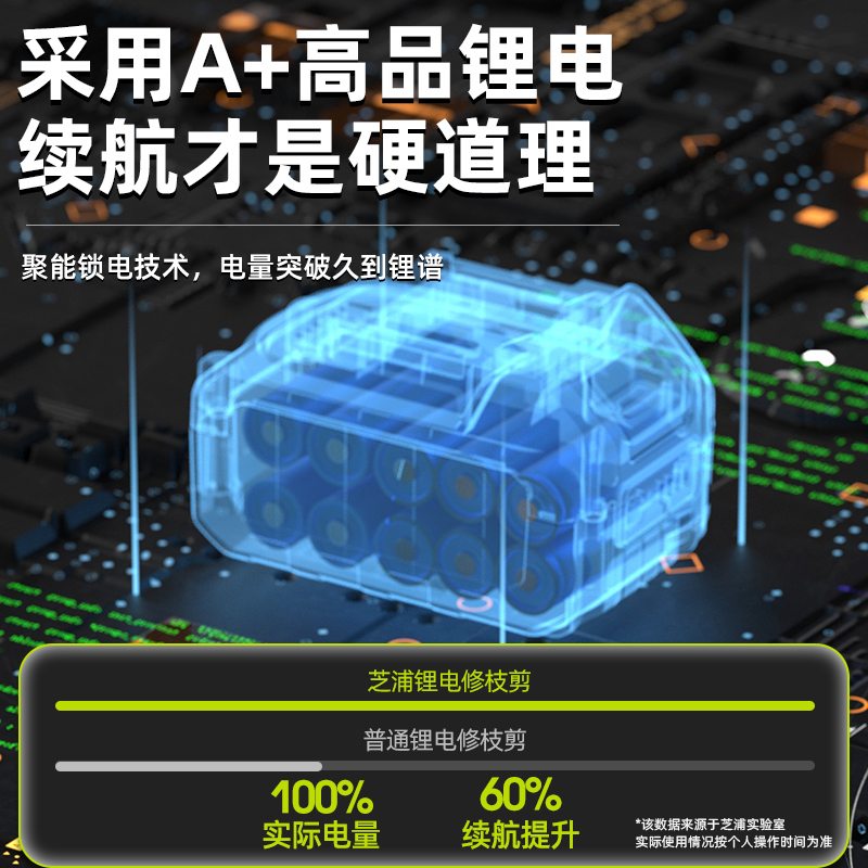 电剪刀剪树枝果树充电式电动修枝剪树枝剪刀锂电池专用园艺电枝剪