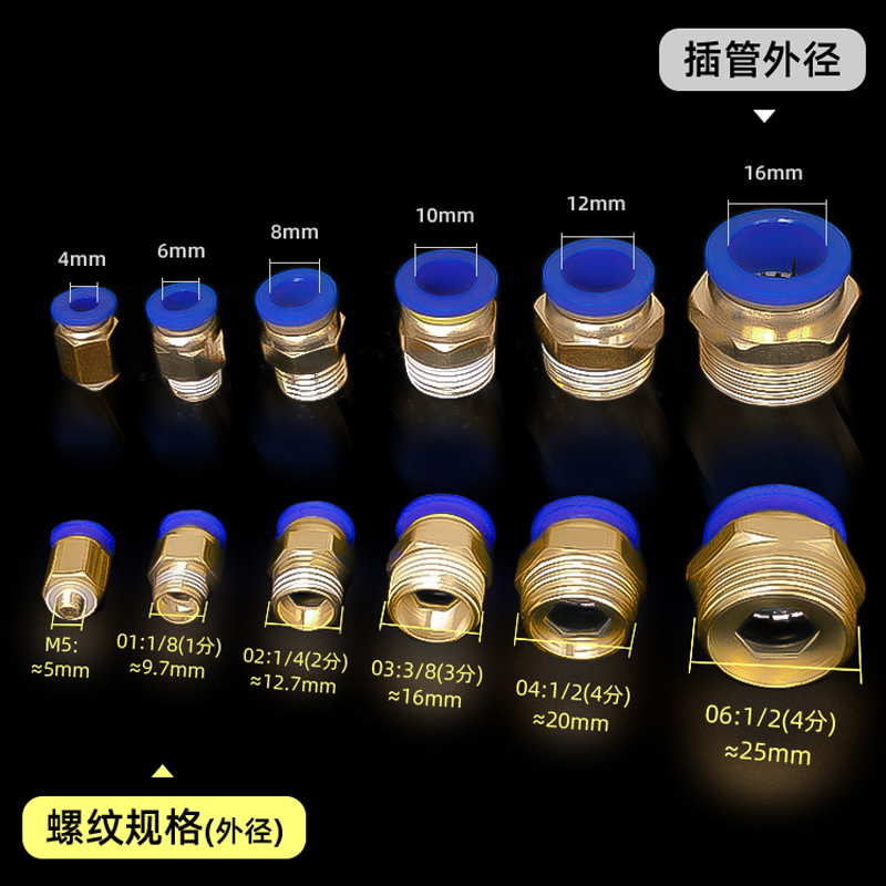 气管快速接头螺纹直通PC6/8/10-M5/01/02/03/4分气动快插铜气嘴12